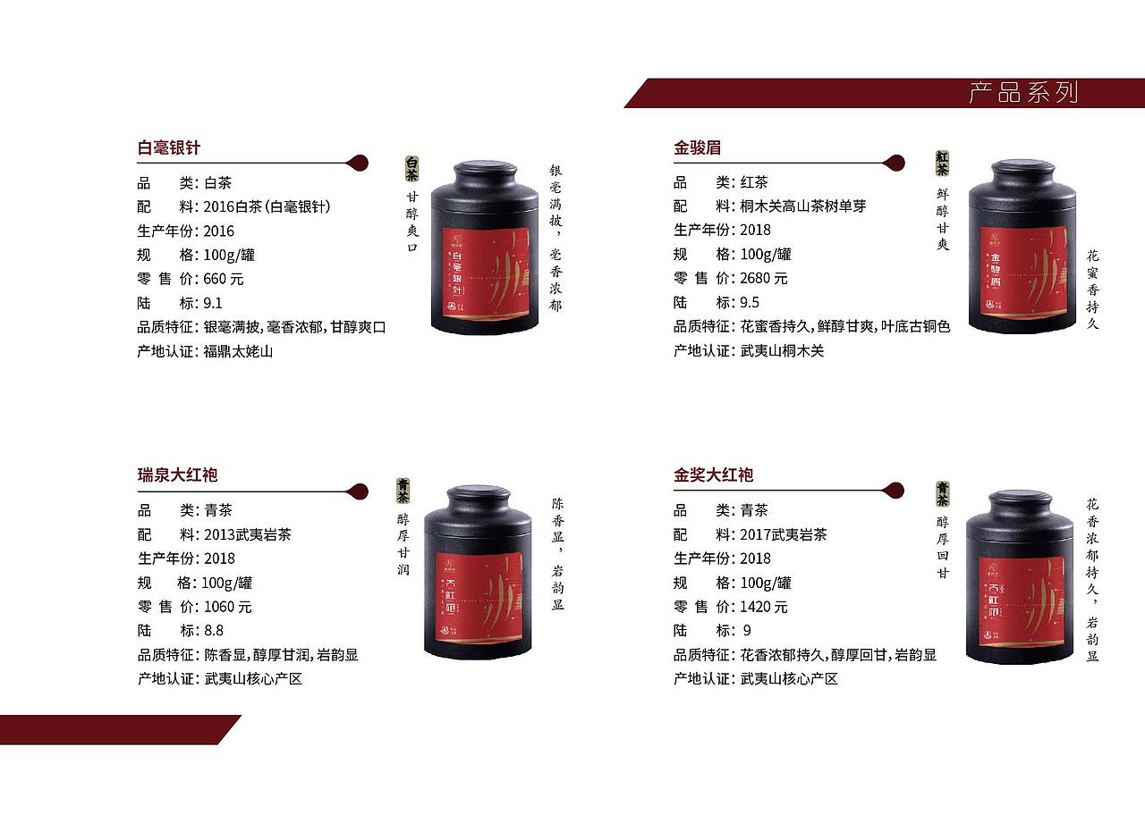 产品画册（图ZMTE1NDA0MTU2） - 书籍/画册 - 站酷设计师转转的小屋原创素材 - 站酷ZCOOL
