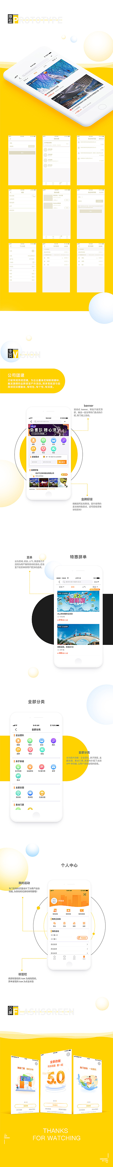 117运动APP展示（图ZMTU1ODU3MzYw） - APP界面 - 站酷设计师嗳吃可爱哆ling原创素材 - 站酷ZCOOL