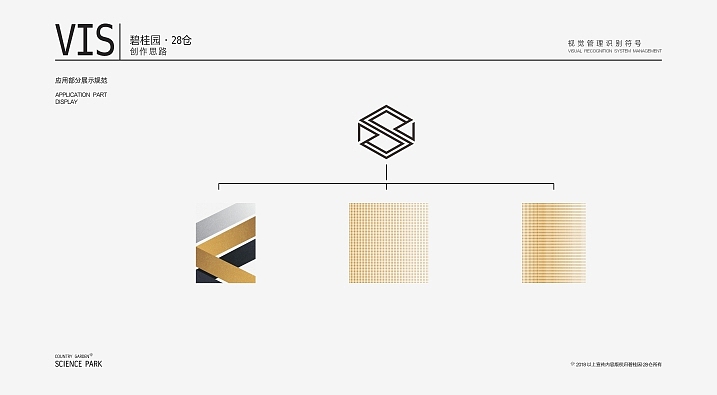 产业园区 VI（图ZMTY0MjcwOTc2） - 品牌 - 站酷设计师Z54194985原创素材 - 站酷ZCOOL