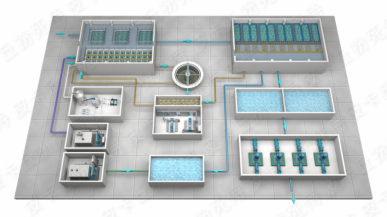 水厂3D工艺模型