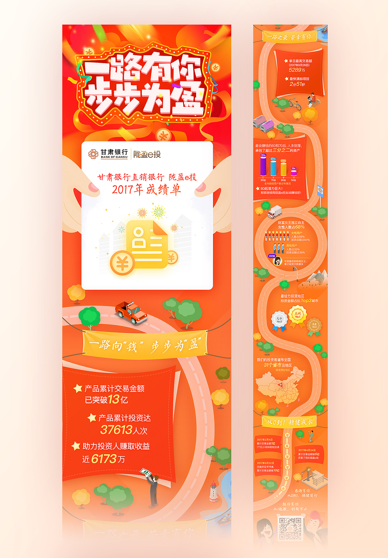 h5-甘肃银行陇盈e投17年年底数据（图ZMTA2MjI3NDMy） - 其他UI - 站酷设计师PinkW原创素材 - 站酷ZCOOL
