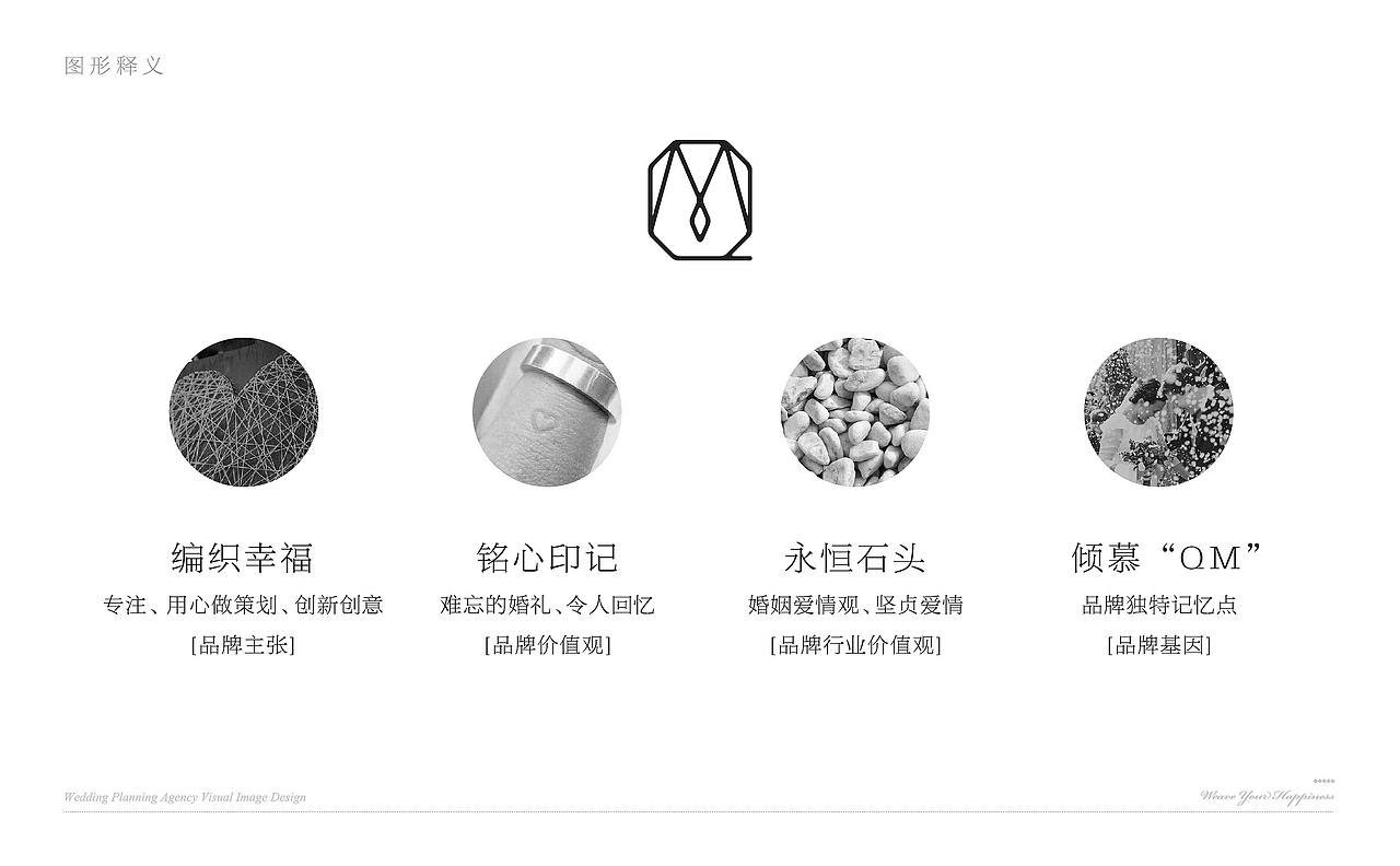 |QINGMU·倾慕婚礼 品牌视觉形象设计|（图ZNTk3MTQ2NzI=） - 品牌 - 站酷设计师霍超锋原创素材 - 站酷ZCOOL