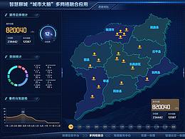 可视化