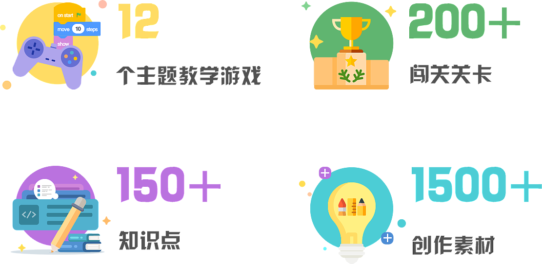 icon（图ZMTE1OTExODUy） - 图标 - 站酷设计师RRRory原创素材 - 站酷ZCOOL