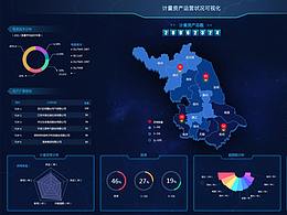 計(jì)量資產(chǎn)運(yùn)營狀況（大數(shù)據(jù)可視化）