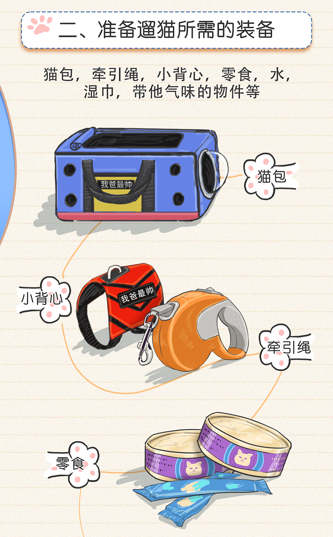 遛猫教程（全）（图ZMzUyMjA0MzQ4） - 单幅漫画 - 站酷设计师我是大猫王原创素材 - 站酷ZCOOL