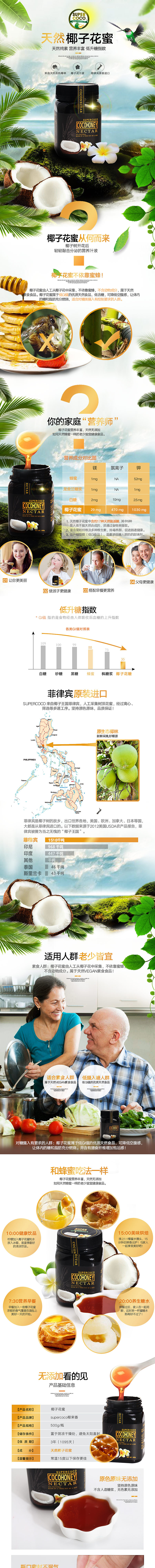 食品类详情页（图ZNzIxNTA2NDA=） - 电商 - 站酷设计师刘文艺原创素材 - 站酷ZCOOL