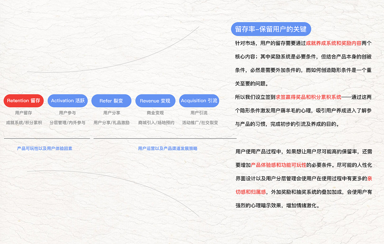 劲浪+微信小程序视觉规范（图ZMjc0OTI0NTM2） - APP界面 - 站酷设计师十先生丶原创素材 - 站酷ZCOOL