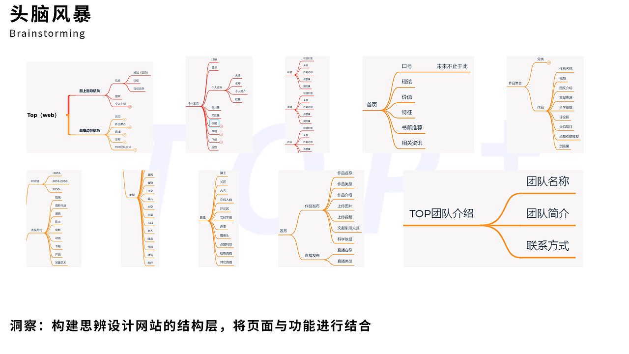 TOP+（图ZMjc1NjcxNTA4） - 门户网站 - 站酷设计师水米渊原创素材 - 站酷ZCOOL