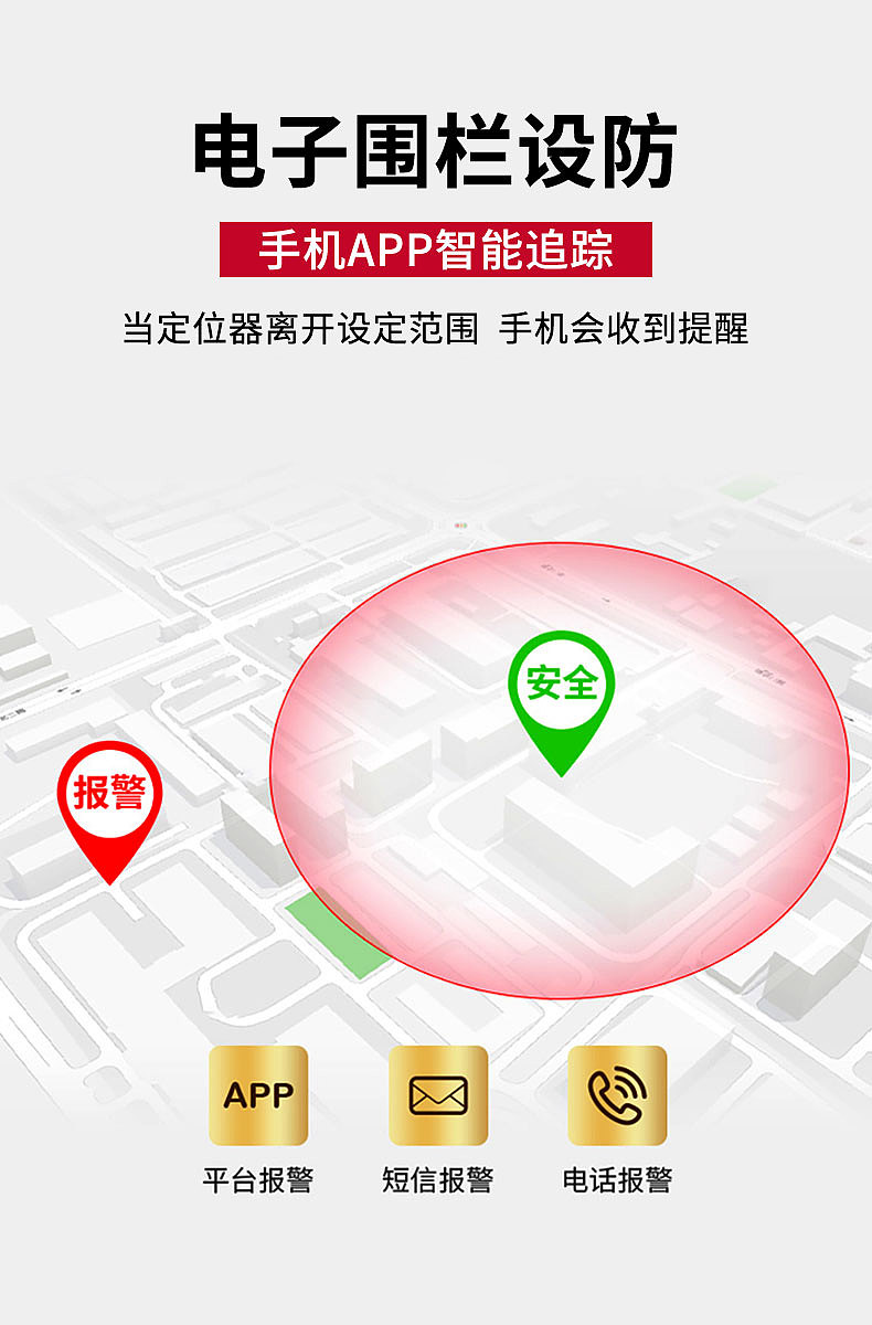 定位器类目（图ZMjIzODYxMDM2） - 电商 - 站酷设计师等等钟子期原创素材 - 站酷ZCOOL