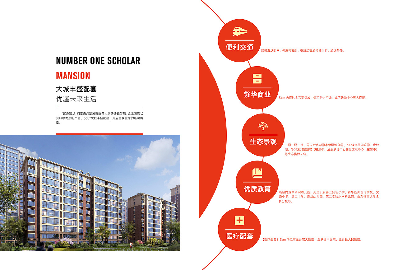 地产画册（图ZMjkzNjE3NzI4） - 书籍/画册 - 站酷设计师冲云霄123原创素材 - 站酷ZCOOL