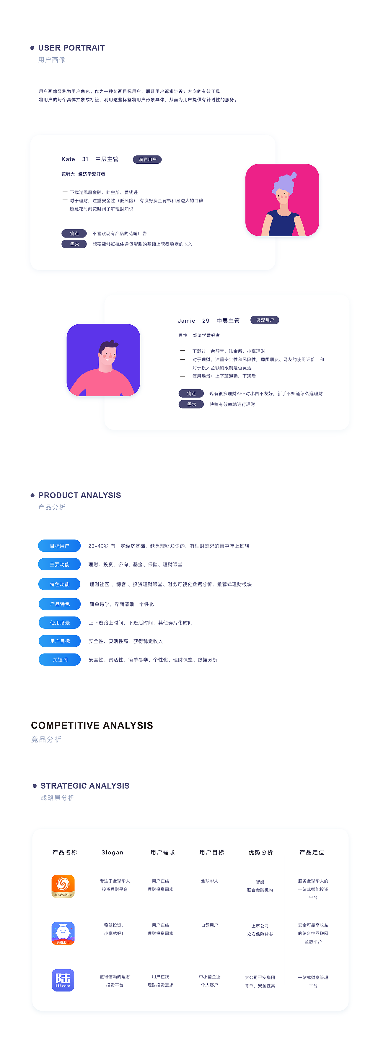 WHEALE 活易财 APP - 人人易学 自由理财（图ZMTQ5MTgxMzA0） - APP界面 - 站酷设计师UmmaDesigner原创素材 - 站酷ZCOOL