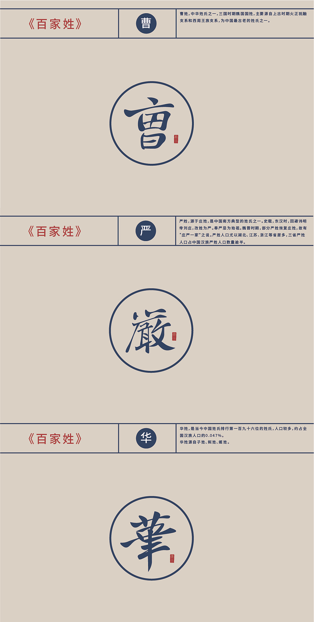 《百家姓》(图ZMjE1NDQxMTQ4) - 字体/字形 - 站酷设计师竹君仔原创素材 - 站酷ZCOOL