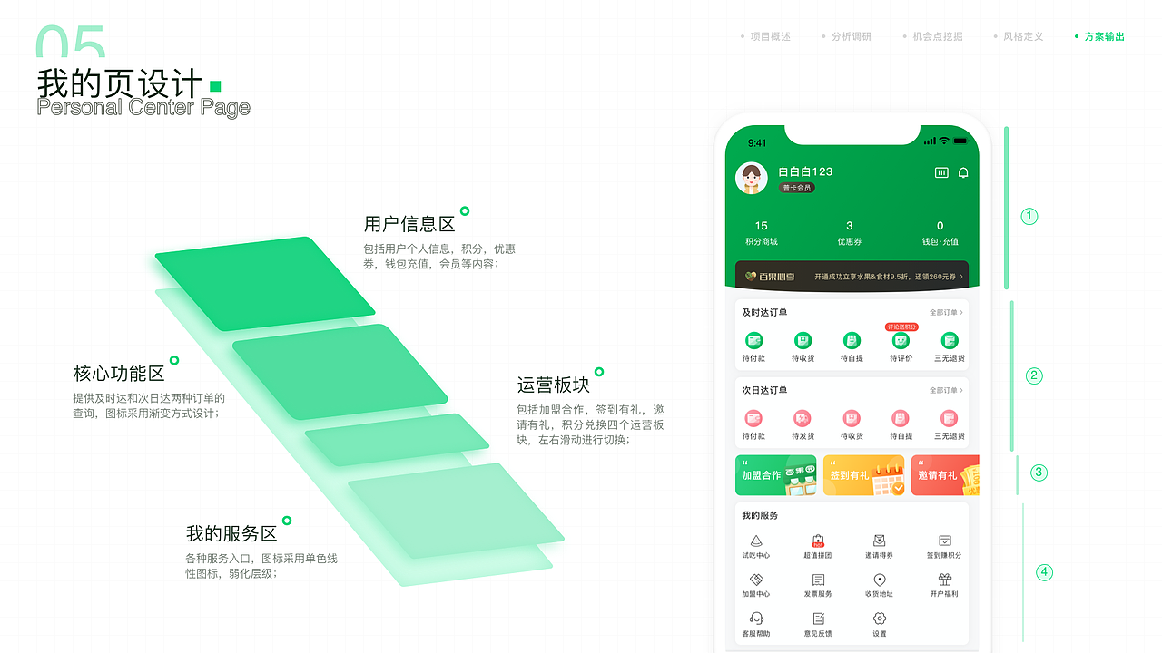 UI作品集—百果园Redesign（图ZMjYyNDM0ODQw） - APP界面 - 站酷设计师苏慕白原创素材 - 站酷ZCOOL