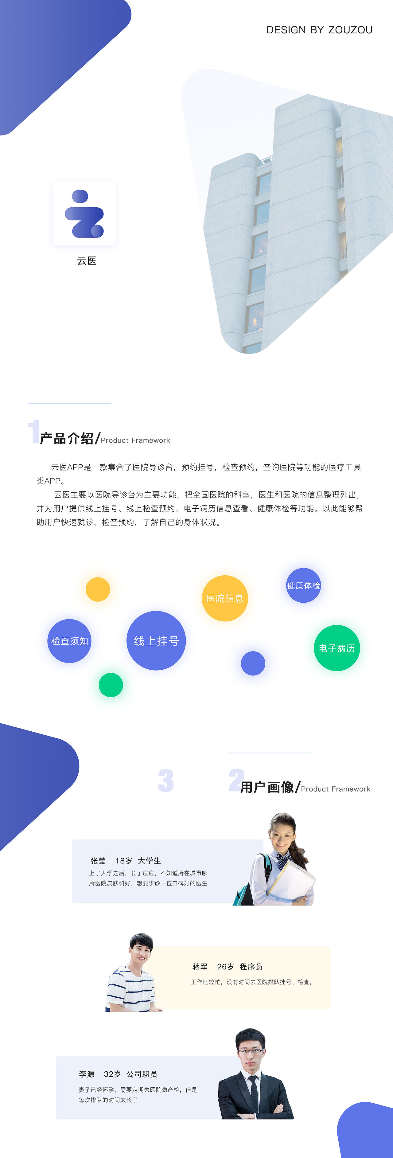 云医/医院导航APP设计（图ZMTQxODExODQw） - APP界面 - 站酷设计师zouzouW原创素材 - 站酷ZCOOL