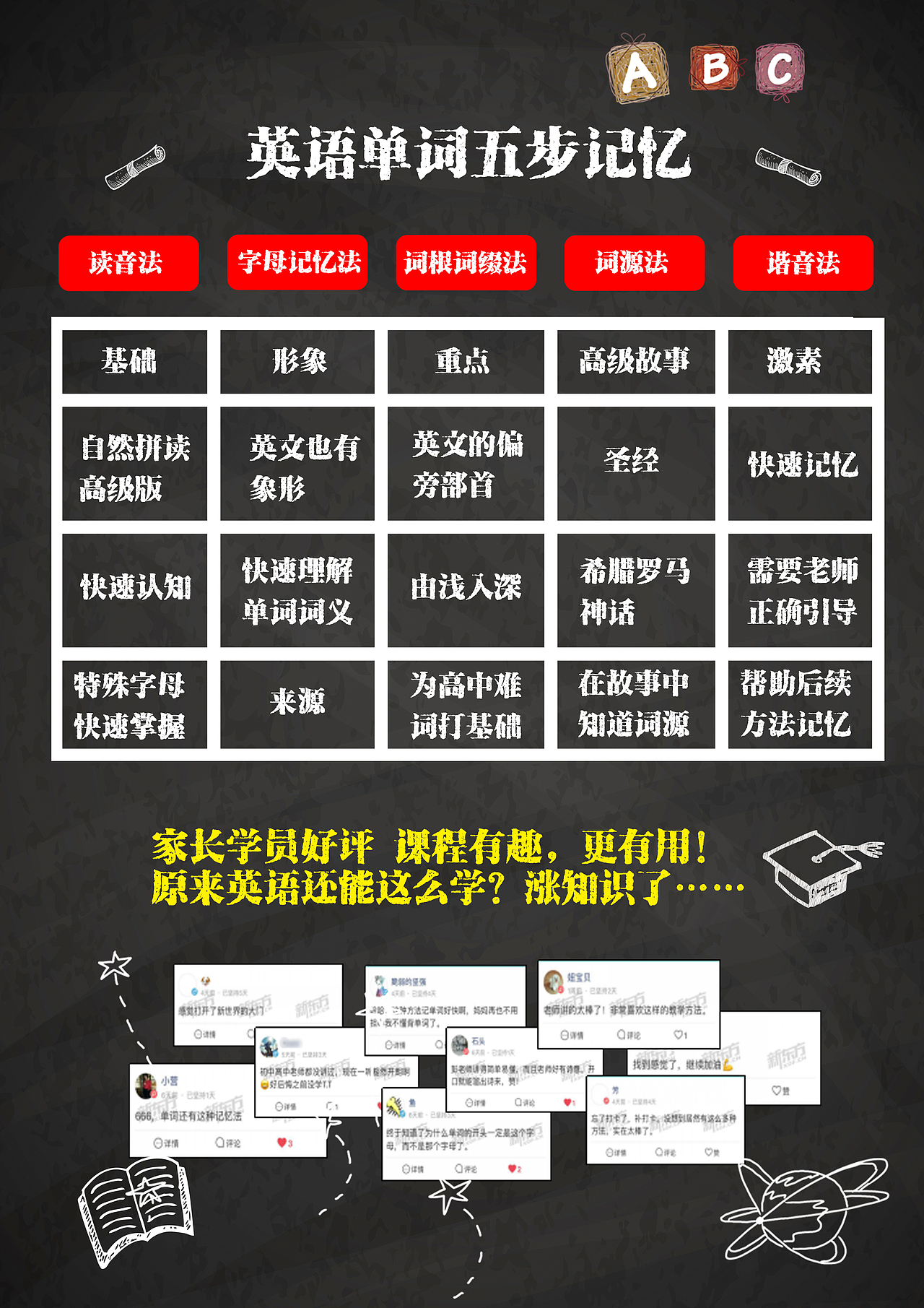 虎爸辣妈（图ZMTMzNTc5NjIw） - 海报 - 站酷设计师YINJIYU原创素材 - 站酷ZCOOL