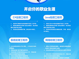 招聘海報設(shè)計