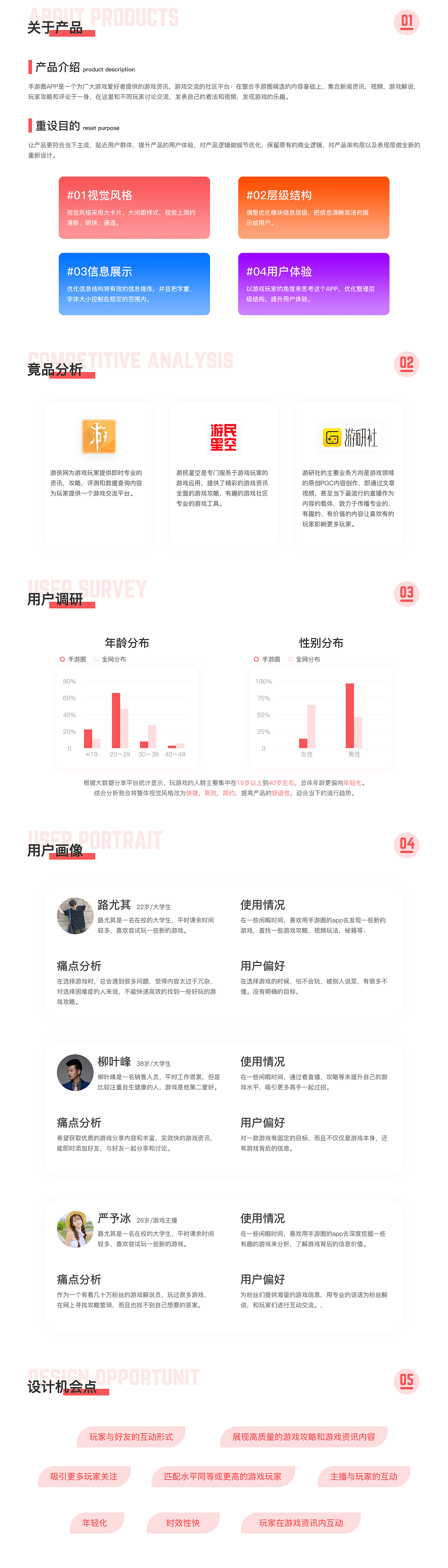 手游圈重設(shè)計（圖ZMjkwMTQxMzYw） - APP界面 - 站酷設(shè)計師2607426710原創(chuàng)素材 - 站酷ZCOOL