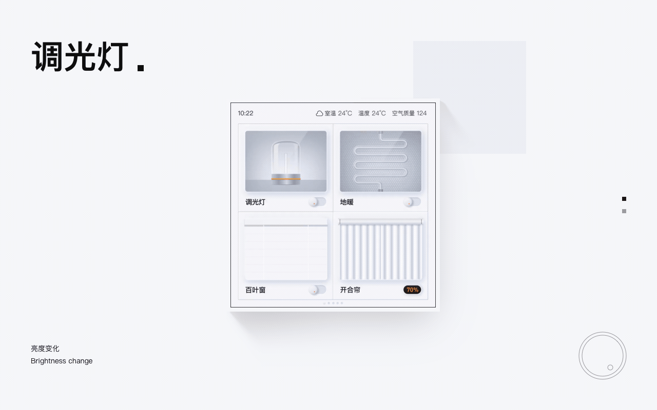 Nucleus - AIOT面板主题设计