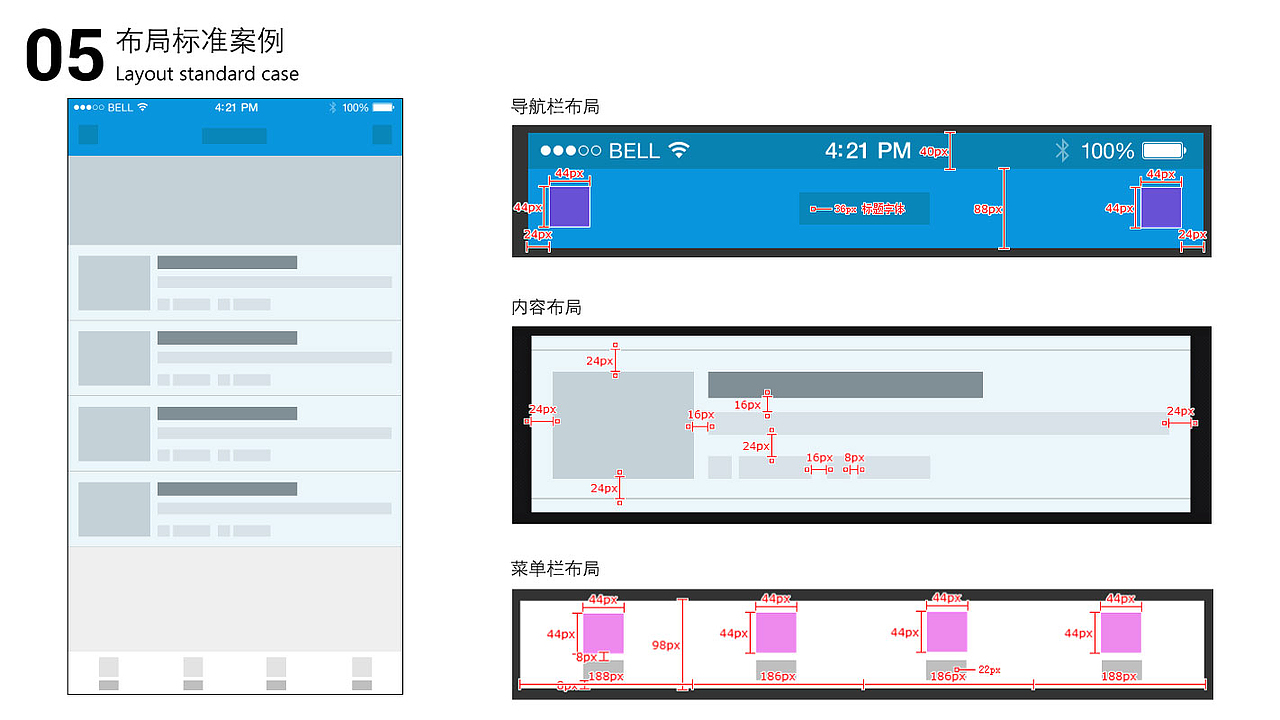 UI设计输出规范 设计目的、标准原则（图ZMTEyNjI1NTYw） - APP界面 - 站酷设计师EvensCan原创素材 - 站酷ZCOOL