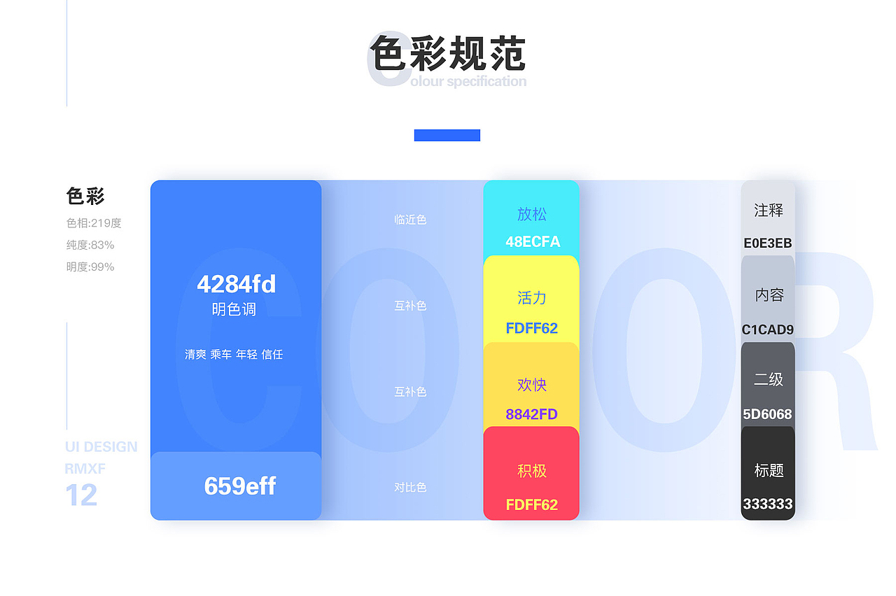 金融类APP（图ZMjU2OTkyODQ0） - APP界面 - 站酷设计师Yuri_GP原创素材 - 站酷ZCOOL