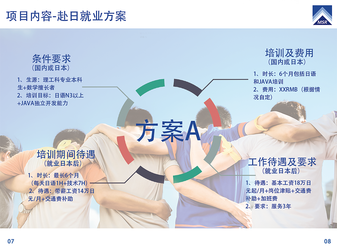 这是一本去日本留学机构的宣传画册（图ZMTY1MzU3OTky） - 书籍/画册 - 站酷设计师不正经设计师原创素材 - 站酷ZCOOL