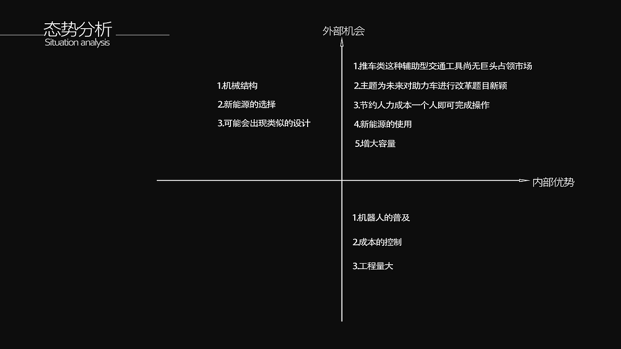 2020作品集（图ZMjM0ODYzMDc2） - 其他工业/产品 - 站酷设计师JHCHEN11原创素材 - 站酷ZCOOL