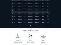 交易所