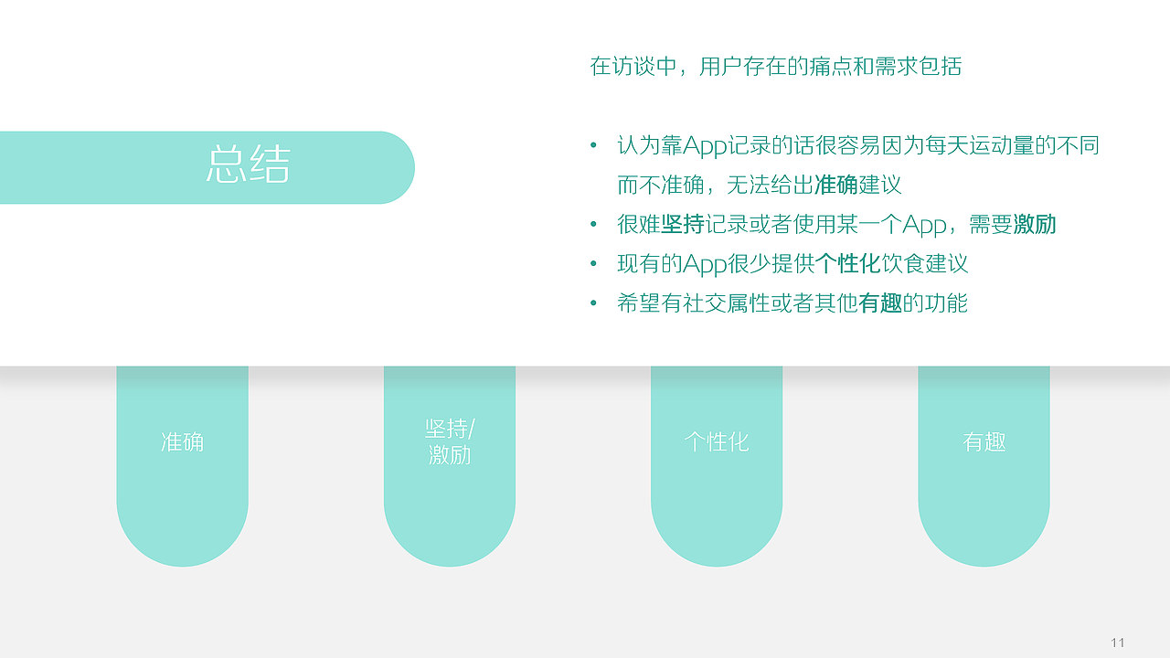 养我——健康饮食记录管理App