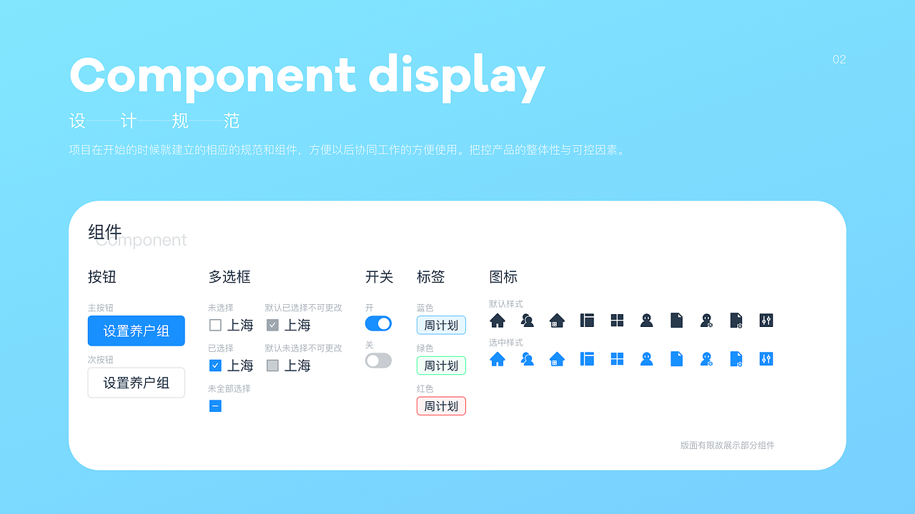 2020作品集（图ZMjMzNTAxNzUy） - APP界面 - 站酷设计师MODEZz原创素材 - 站酷ZCOOL