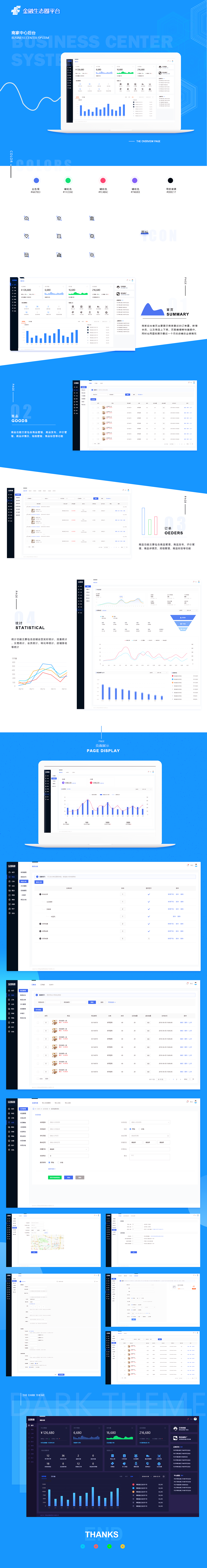 智慧邮政之商家后台