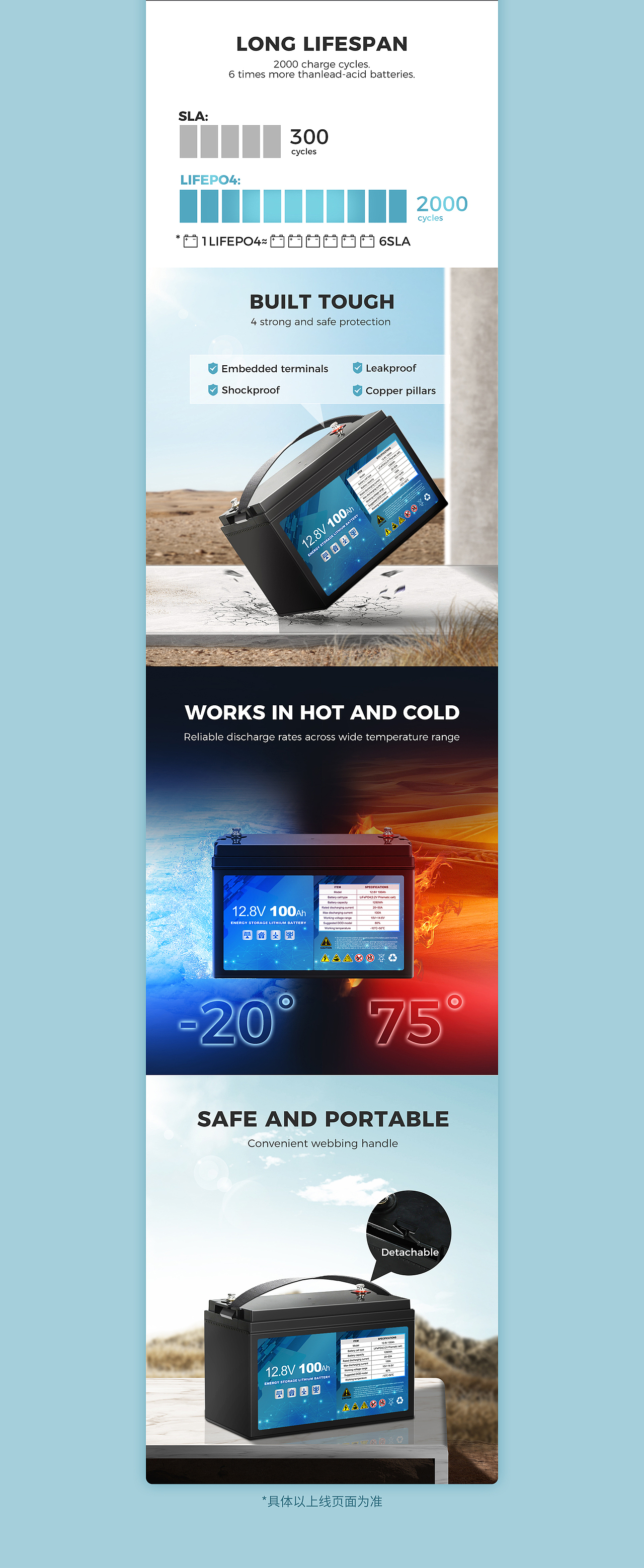 【跨境电商】储能锂电池详情