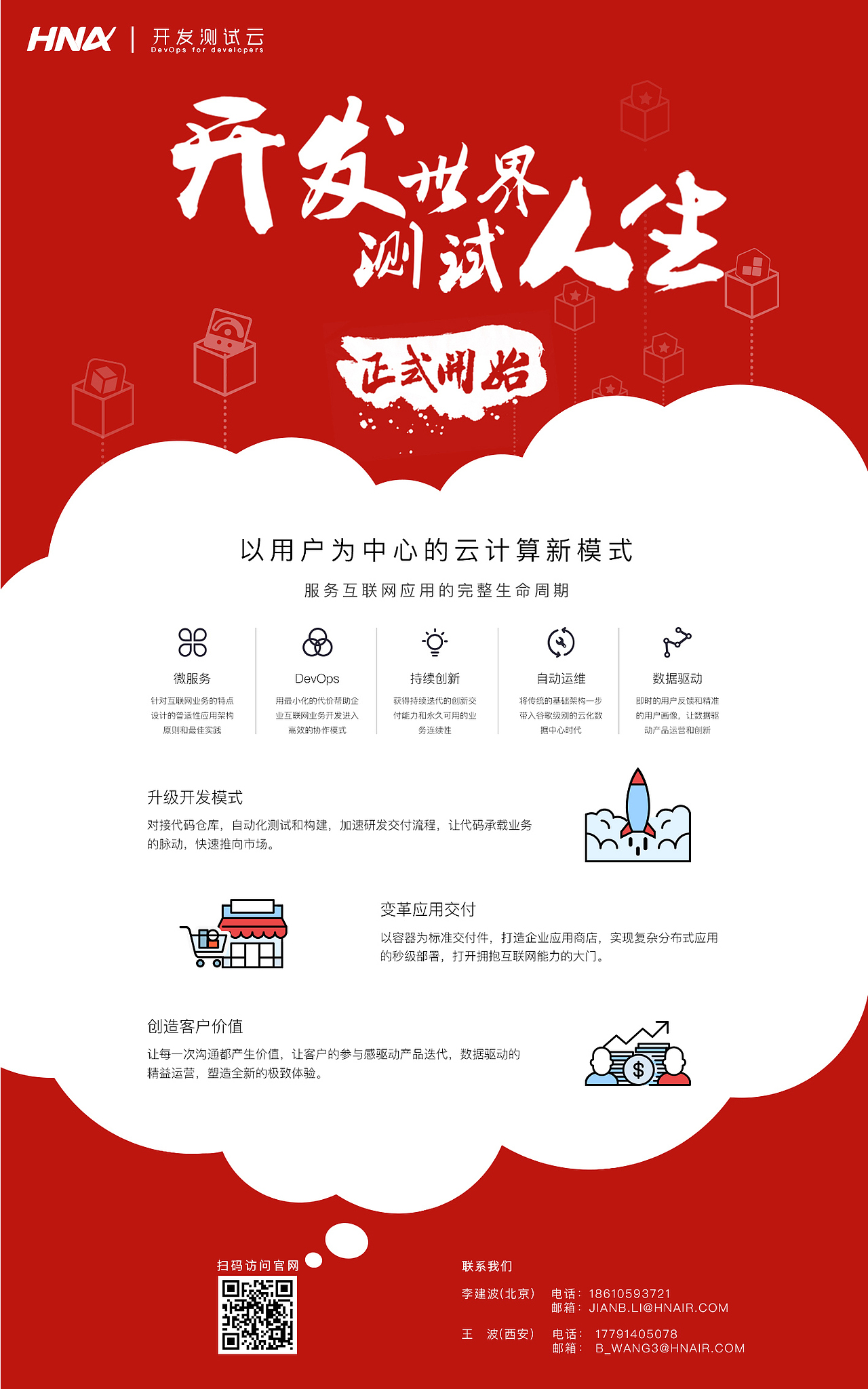 開發(fā)測試云宣傳海報(bào)／易拉寶（圖ZNjI2NzQwNDg=） - 運(yùn)營設(shè)計(jì) - 站酷設(shè)計(jì)師菜包琳原創(chuàng)素材 - 站酷ZCOOL