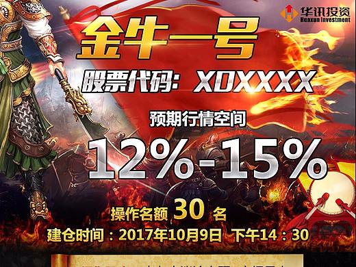 股票股市每日宣传海报