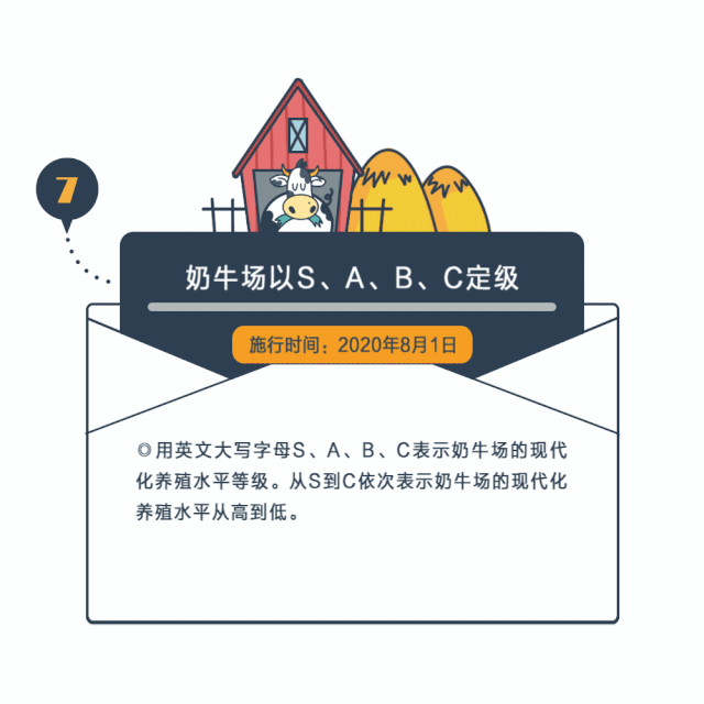 8月新规有点数（图ZMjE5MzM3Mzg4） - 其他平面 - 站酷设计师coinlm7原创素材 - 站酷ZCOOL