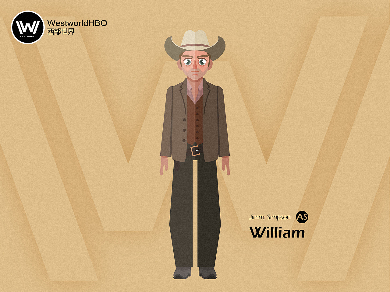 西部世界人物插画（附送头像）（图ZNjMwODU5OTY=） - 创作习作 - 站酷设计师嘉顿小熊饼原创素材 - 站酷ZCOOL