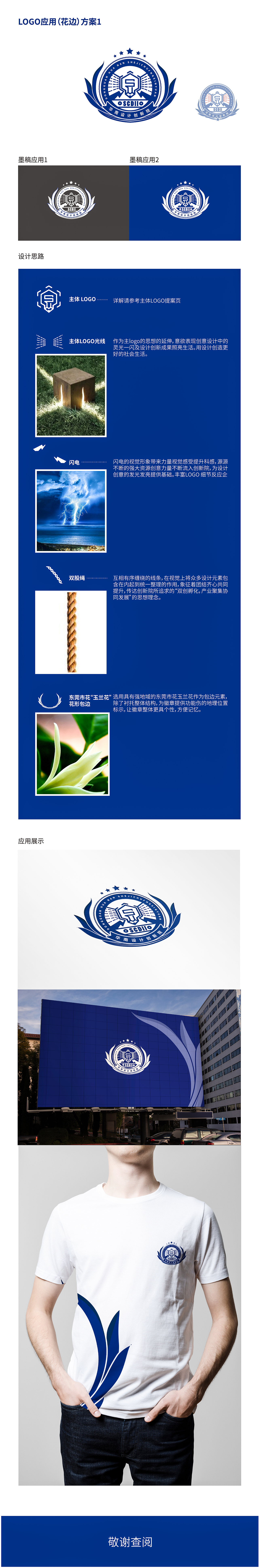 华南设计创新院标志设计（图ZOTg4MjMyMjA=） - 品牌 - 站酷设计师Morumori_Design原创素材 - 站酷ZCOOL