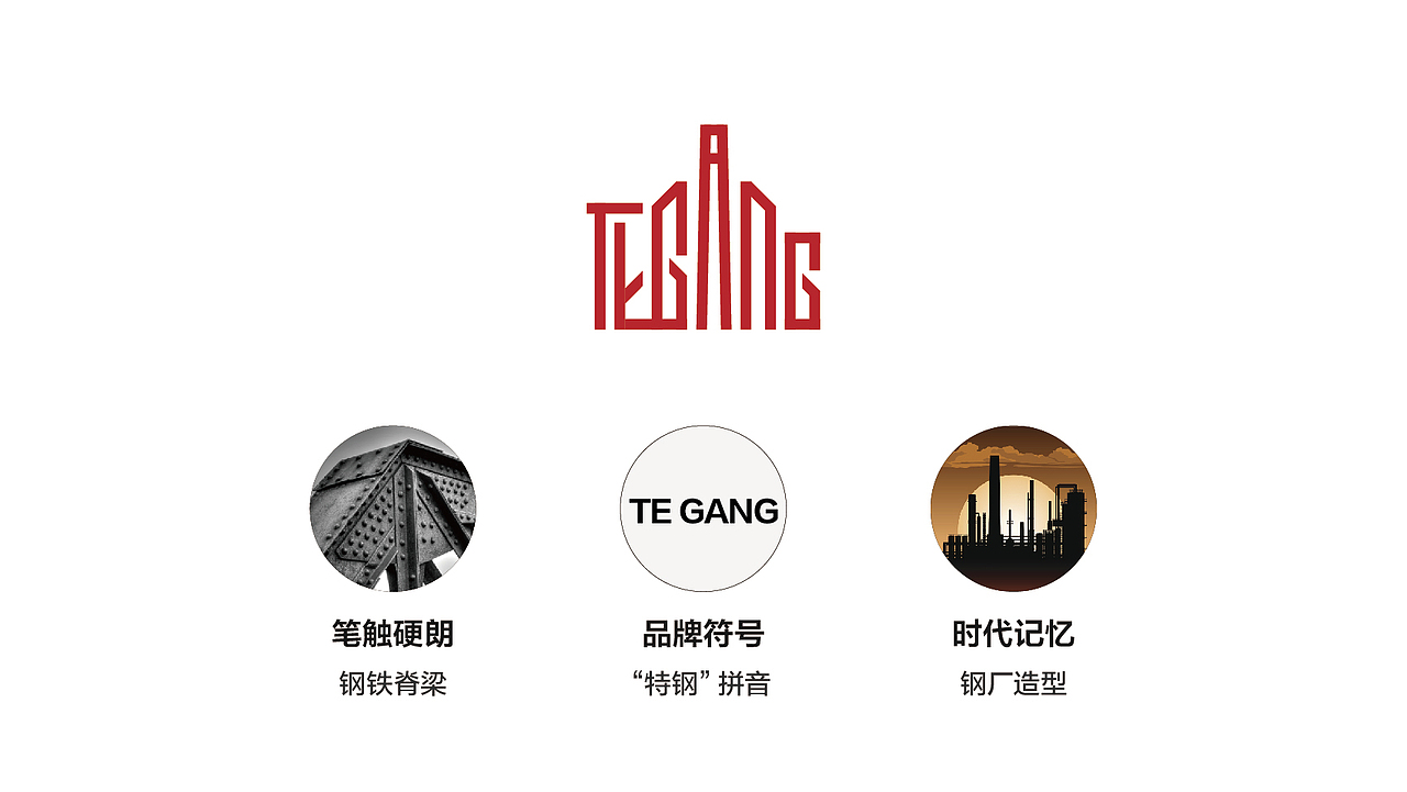 特钢厂品牌创意（图ZMjI3OTg4NzA0） - 品牌 - 站酷设计师化化Arya原创素材 - 站酷ZCOOL