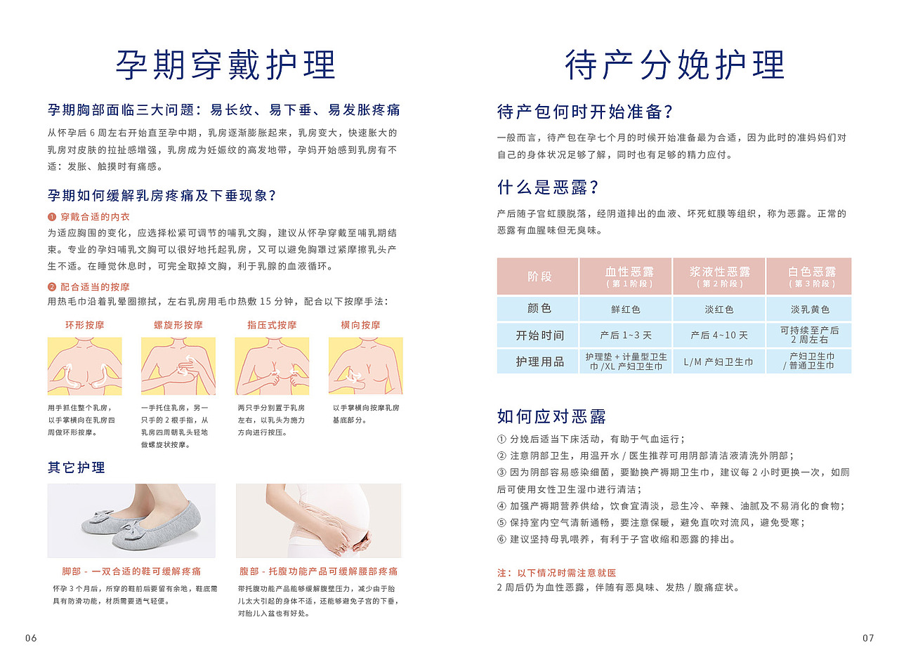 全生命周期母婴护理画册