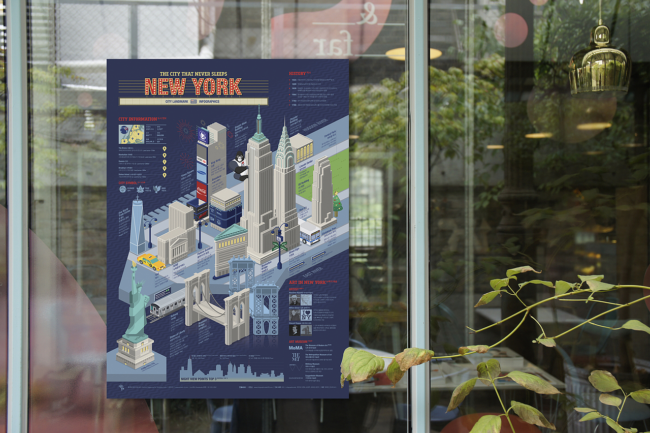 2018_03_纽约_New York_信息图表（图ZMTM0NDI1MzIw） - 信息图表 - 站酷设计师203_信息图表_Lab原创素材 - 站酷ZCOOL