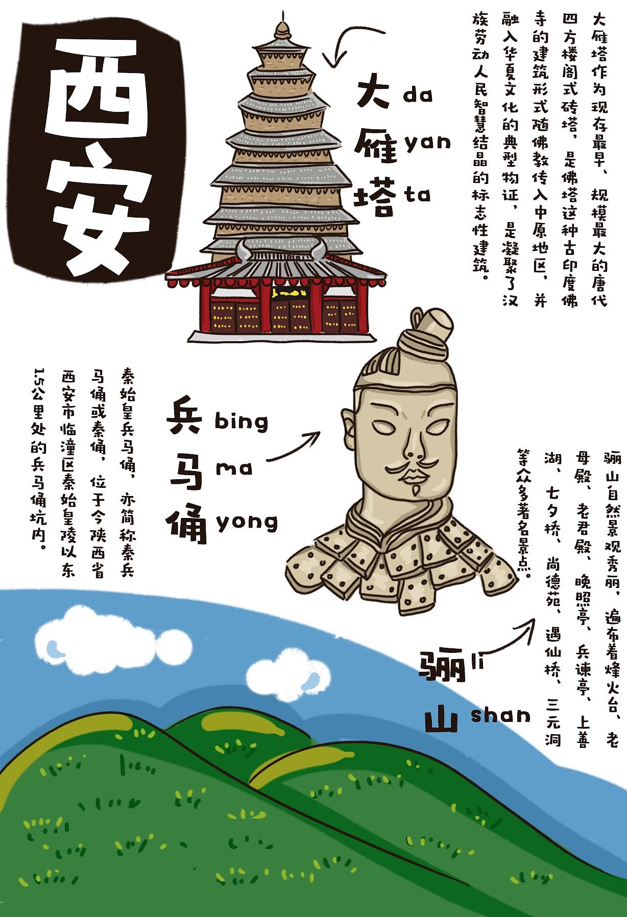 走一走三十个城市（图ZNTYwNzc2ODQ=） - 商业插画 - 站酷设计师snowoney原创素材 - 站酷ZCOOL