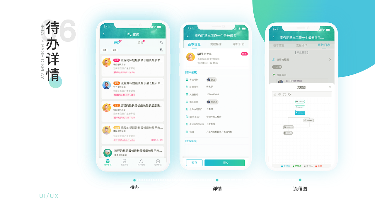 矢量流程（图ZMjM5MjEzNDY4） - 交互/UE - 站酷设计师WT699原创素材 - 站酷ZCOOL