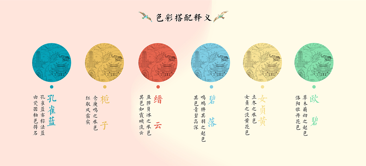 多彩云南（图ZMjUyMjAyNjEy） - 创作习作 - 站酷设计师画画的朝子原创素材 - 站酷ZCOOL