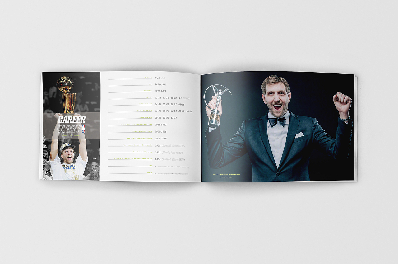 职业生涯荣誉展示,数量太多仅展示部分。大图为刚刚获得的劳伦斯体育终身成就奖。