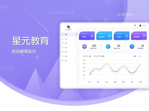 星元教育后臺(tái)管理系統(tǒng)（個(gè)人主頁(yè)-ZNDUzNTMxMzY=） - 其他網(wǎng)頁(yè) - 站酷設(shè)計(jì)師一半糖原創(chuàng)素材 - 站酷ZCOOL