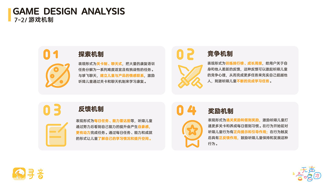 协助听障儿童成长康复的趣味语训化软件