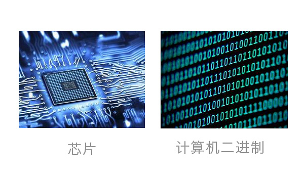 让“新”视界 随“芯”而动（图ZNTIyNzgwMTY=） - 海报 - 站酷设计师惊涛拍岸原创素材 - 站酷ZCOOL