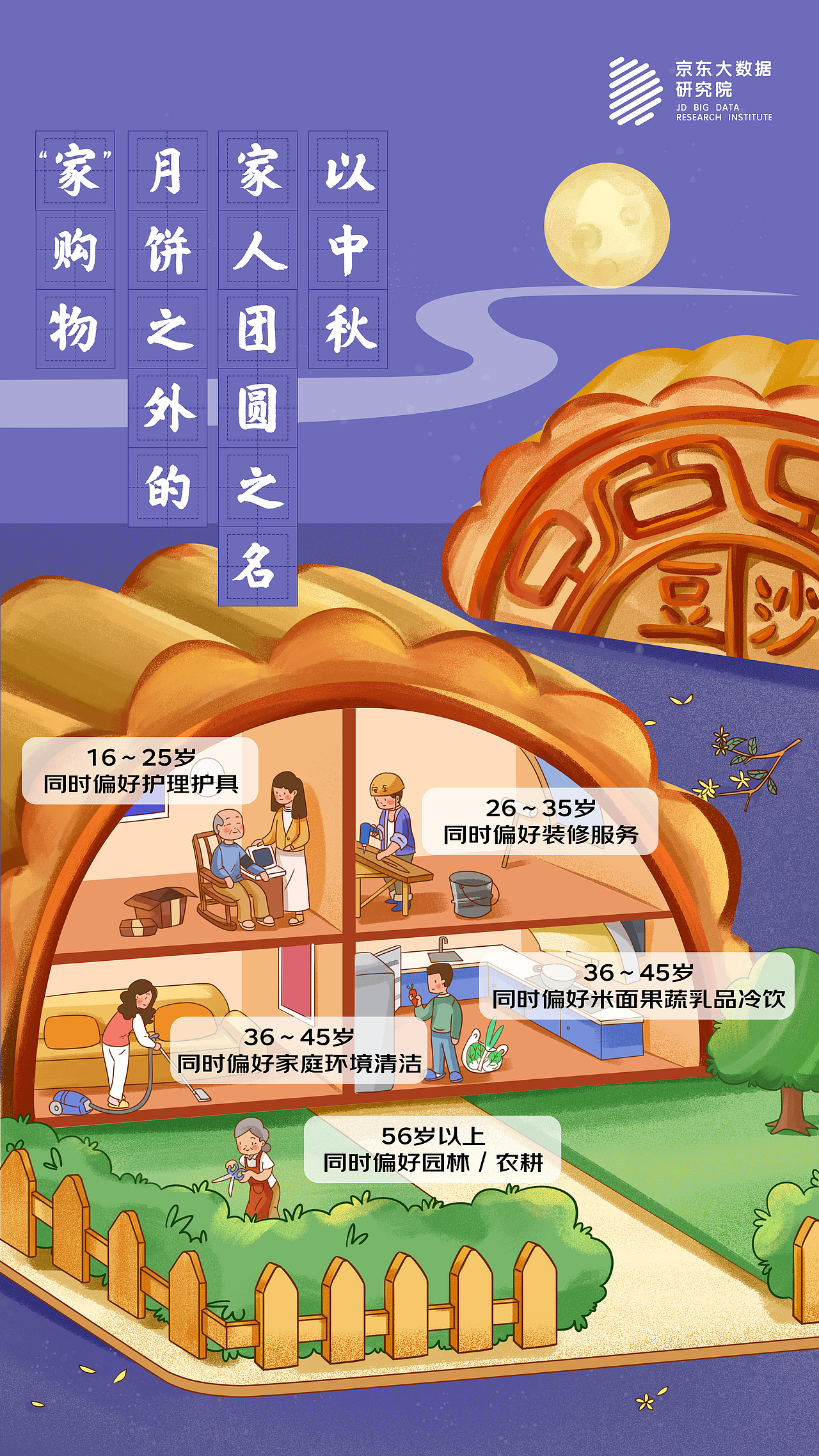 中秋节月饼插画,微缩摄影风格-by林客贝思