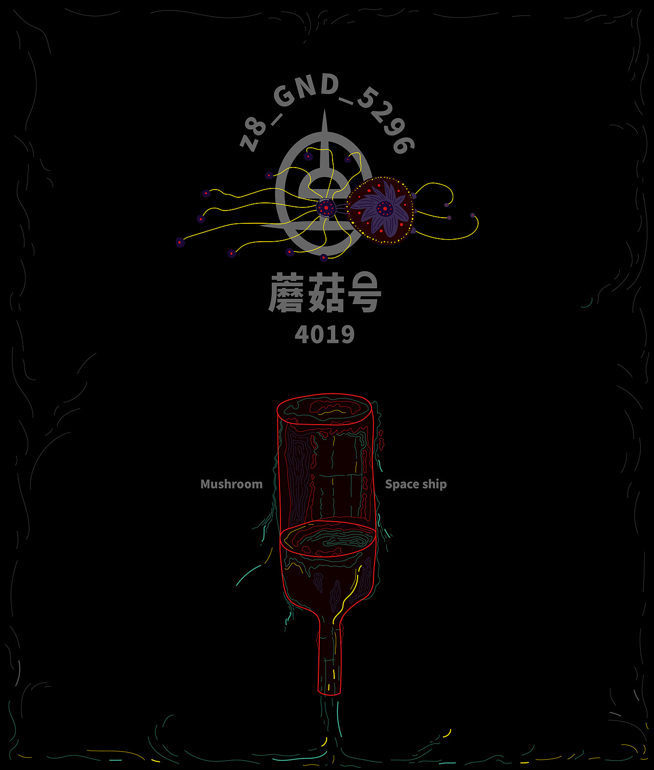 蘑菇号 | 四个奇怪生物（图ZMTc1MTc3NjU2） - 概念设定 - 站酷设计师李Vv原创素材 - 站酷ZCOOL