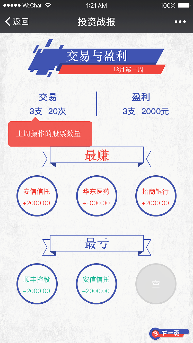 我的战报（图ZMTAxMTExODM2） - 其他UI - 站酷设计师vincent520321原创素材 - 站酷ZCOOL